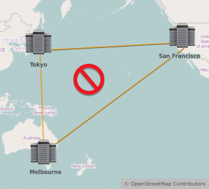 multiple routing domains