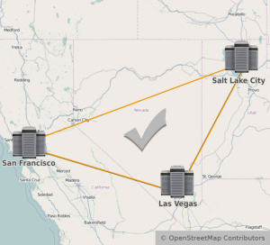 routing domains distance