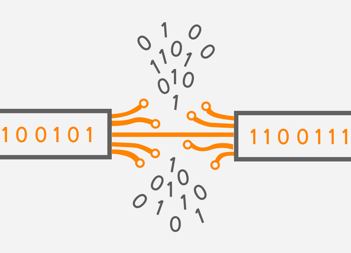 Network latency and packet loss effects on performance