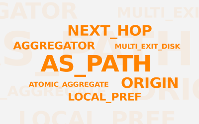 Lesser-known BGP path attributes