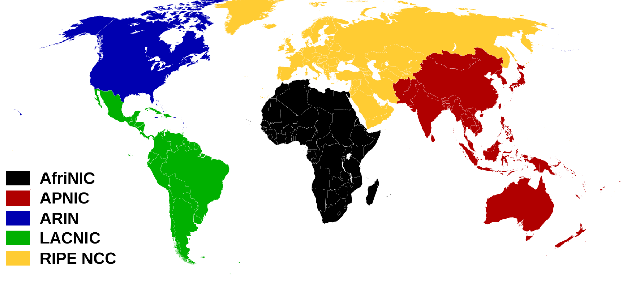 RIR RIPE-ARIN APNIC LACNIC AFRINIC