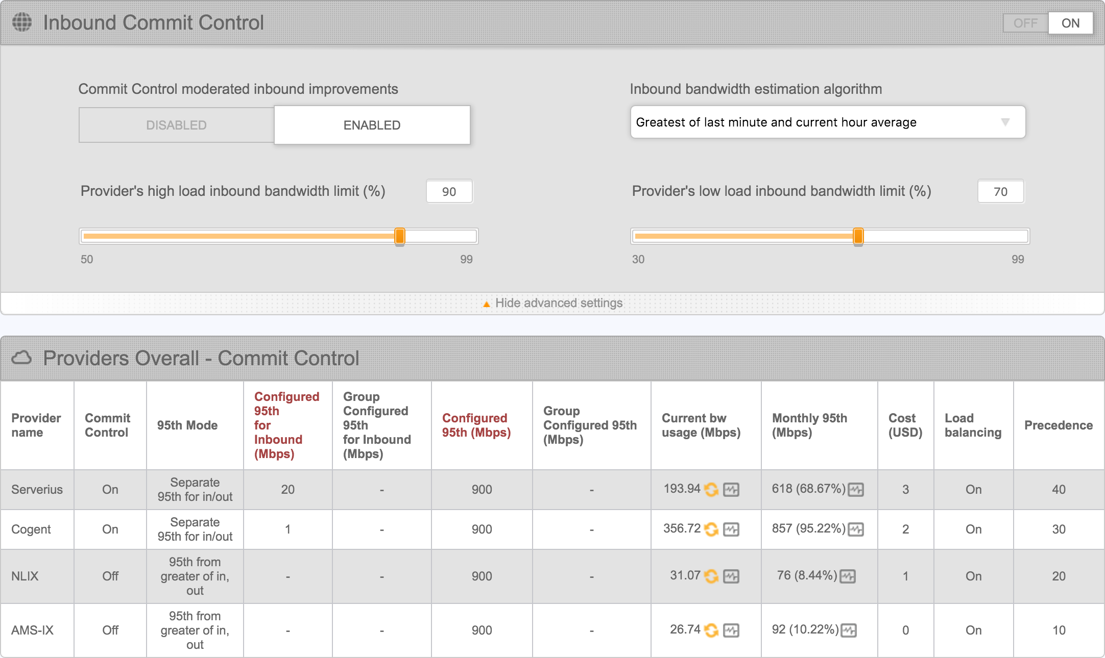 BGP Inbound Commit Control