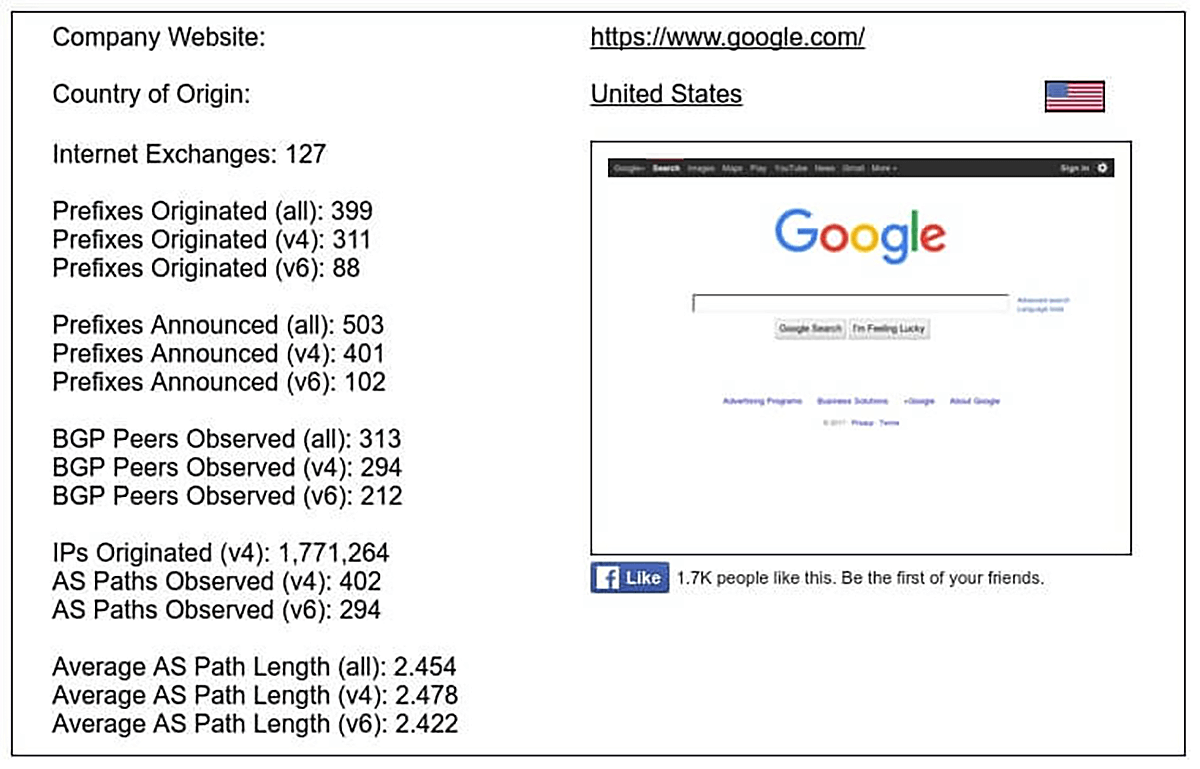 google as15169 bgp