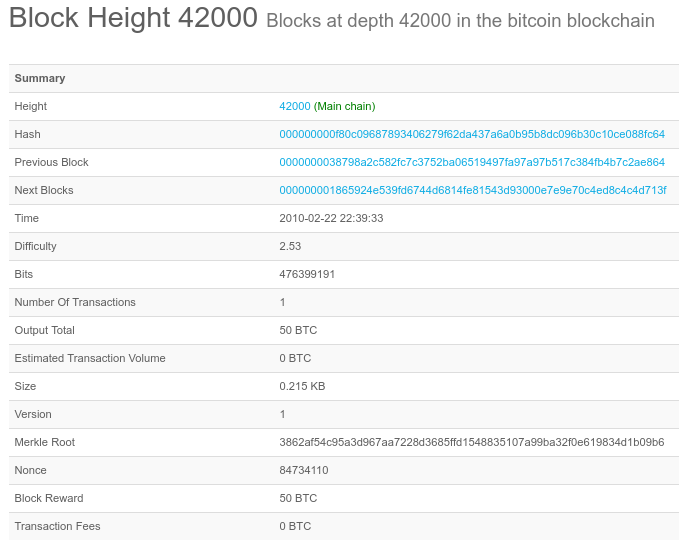 Bitcoin blockchain