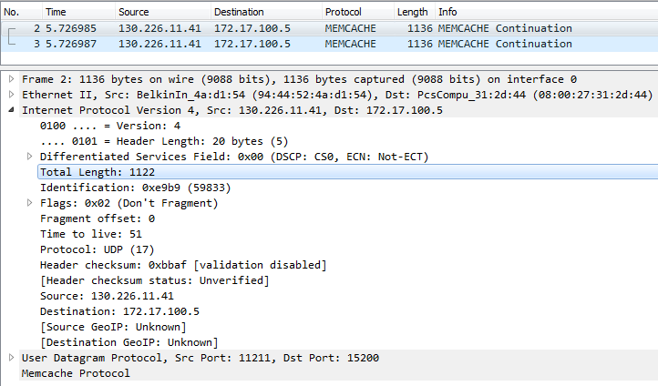 UDP packet sent from Memcached Server to Victim