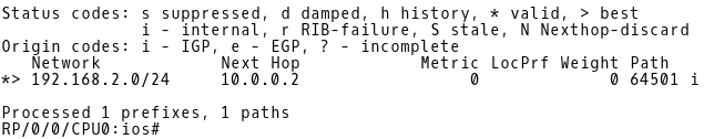 BGP Table of IOS-XR