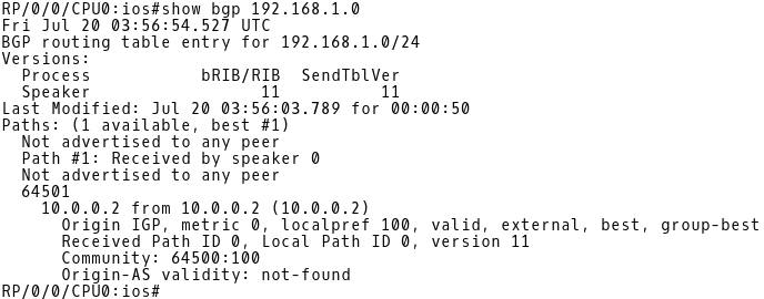 Inspecting BGP Table of IOS-XR for 192.168.1.0/24