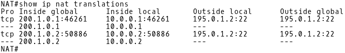 Router NAT Network Address Translation Table