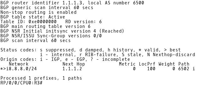 R3 BGP Table 