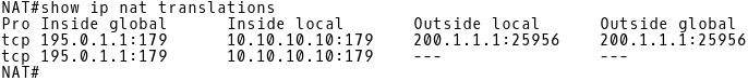 Router NAT Network Address Translation Table