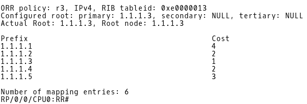 Router RR ORR SPF Database for Group 1