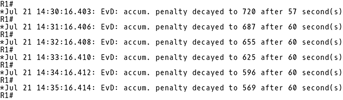 Decoying Flap Value