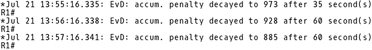 Penalty Decays