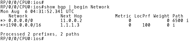 BGP Table R1