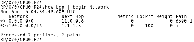 BGP Table R2