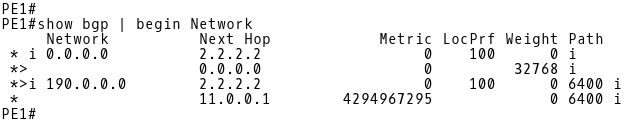 PE-1 BGP Table After Changing the Default Action for Missing MED on PE-1
