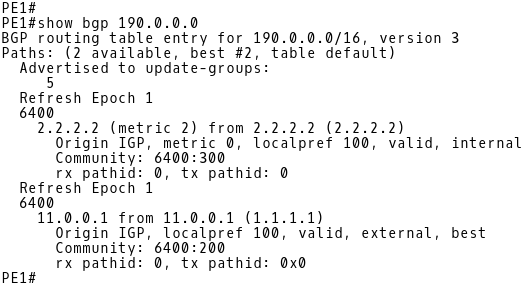 PE-1 BGP Table after Configuration of BGP Communities on R1 and R2