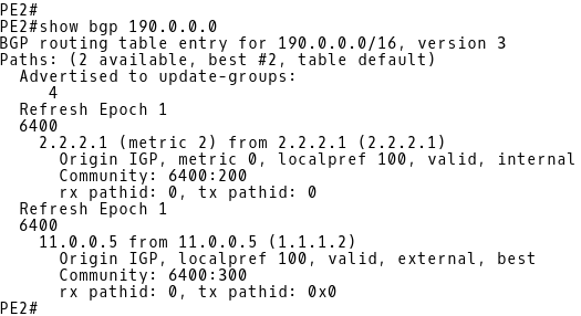 PE-2 BGP Table After Configuration of BGP Communities on R2 and R1