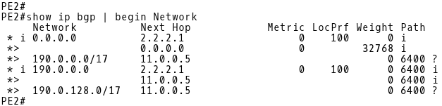 PE-2 BGP Table