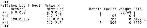 PE-1 BGP Table after Configuring BGP Communities on Customer’s Routers and Local Preference on Provider’s Routers