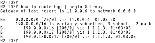 R2 Routing Table 