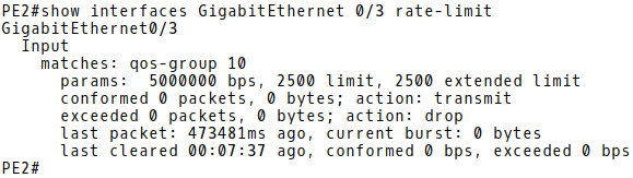 Rate-limit Set for GigabitEthernet0/3