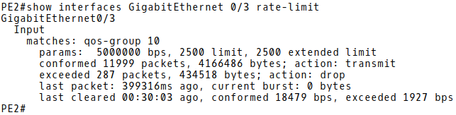 Traffic rate limited on Ingress Interface Gi0/3