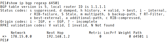 PE-1 BGP Table with Prefix 178.15.0.0/16 Received from eBGP Peer CE-1