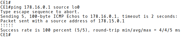 Testing Connectivity Between AS64501 and AS64502