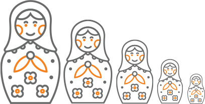 Recursion example technology nested virtualization