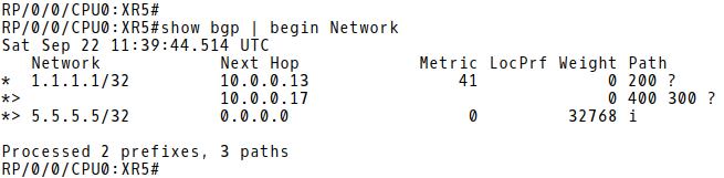 BGP Table of XR5