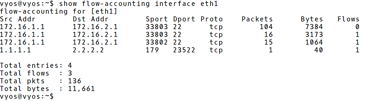 VyOS NetFlow Cache