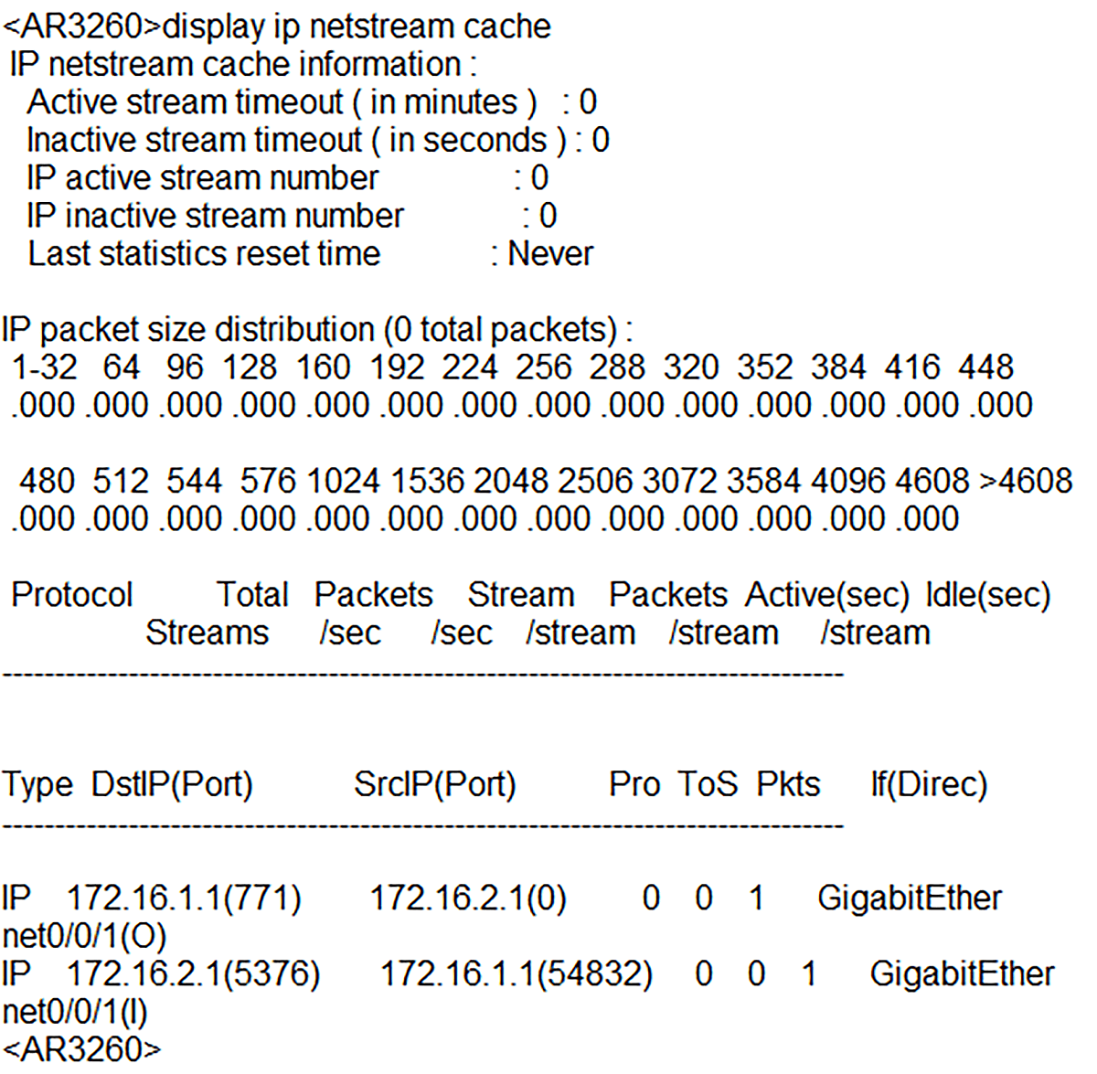 Content of NetStream Cache