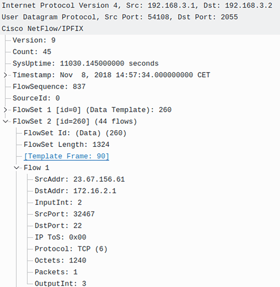 NetFlow v9