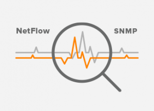 Snmp Flow Chart