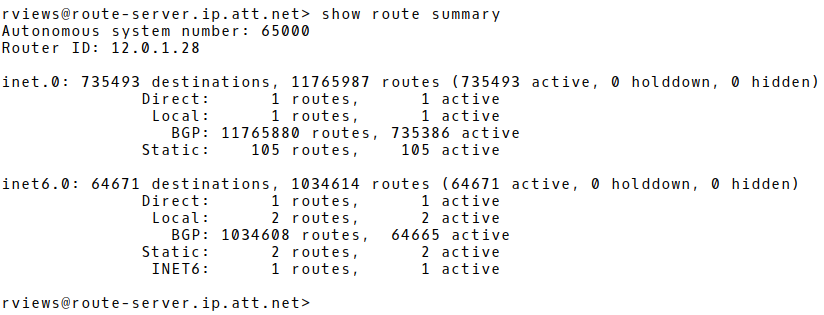 Checking the Size of the Global Internet Routing Table from AT&T Looking Glass Service