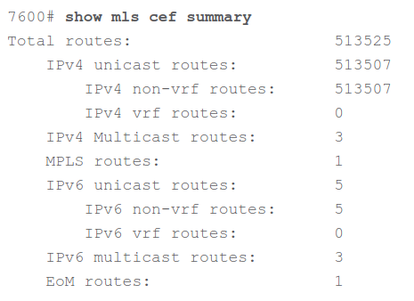 Checking the Total Number of Routes per Protocol