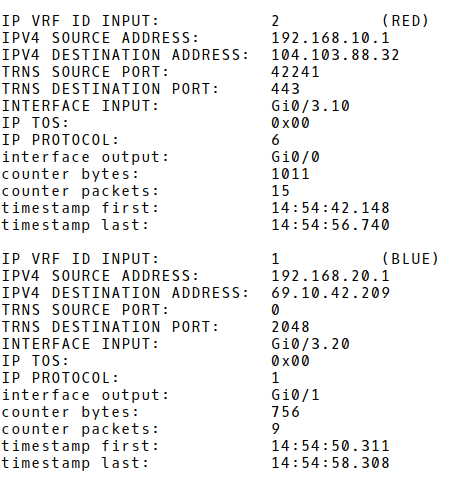 Content of Flow Cache with First Two Records