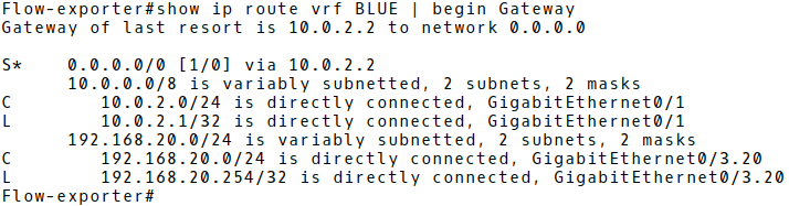 VRF BLUE Table