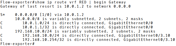 VRF RED Table