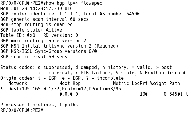BGP IPv4 Flowspec