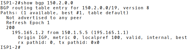 ISP1-2 BGP Table with IXP2 Prefix