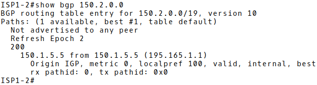 Applying Next-hop-self to iBGP peers on IXP1