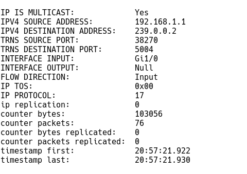 Multicast Record