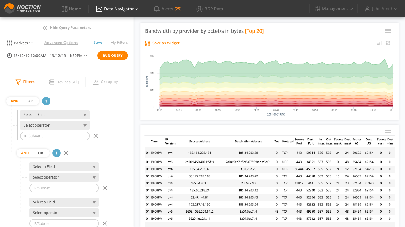 query results