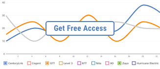 Ter1 Performance Data