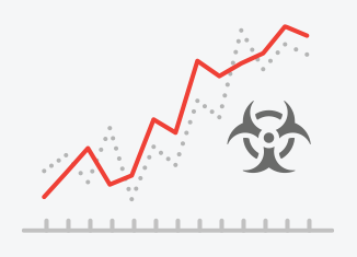 Updated: The Internet Backbone Networks Performance during the COVID-19 pandemic