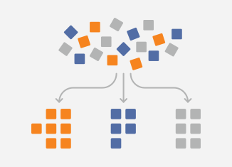 Noction Flow Analyzer Custom Groups