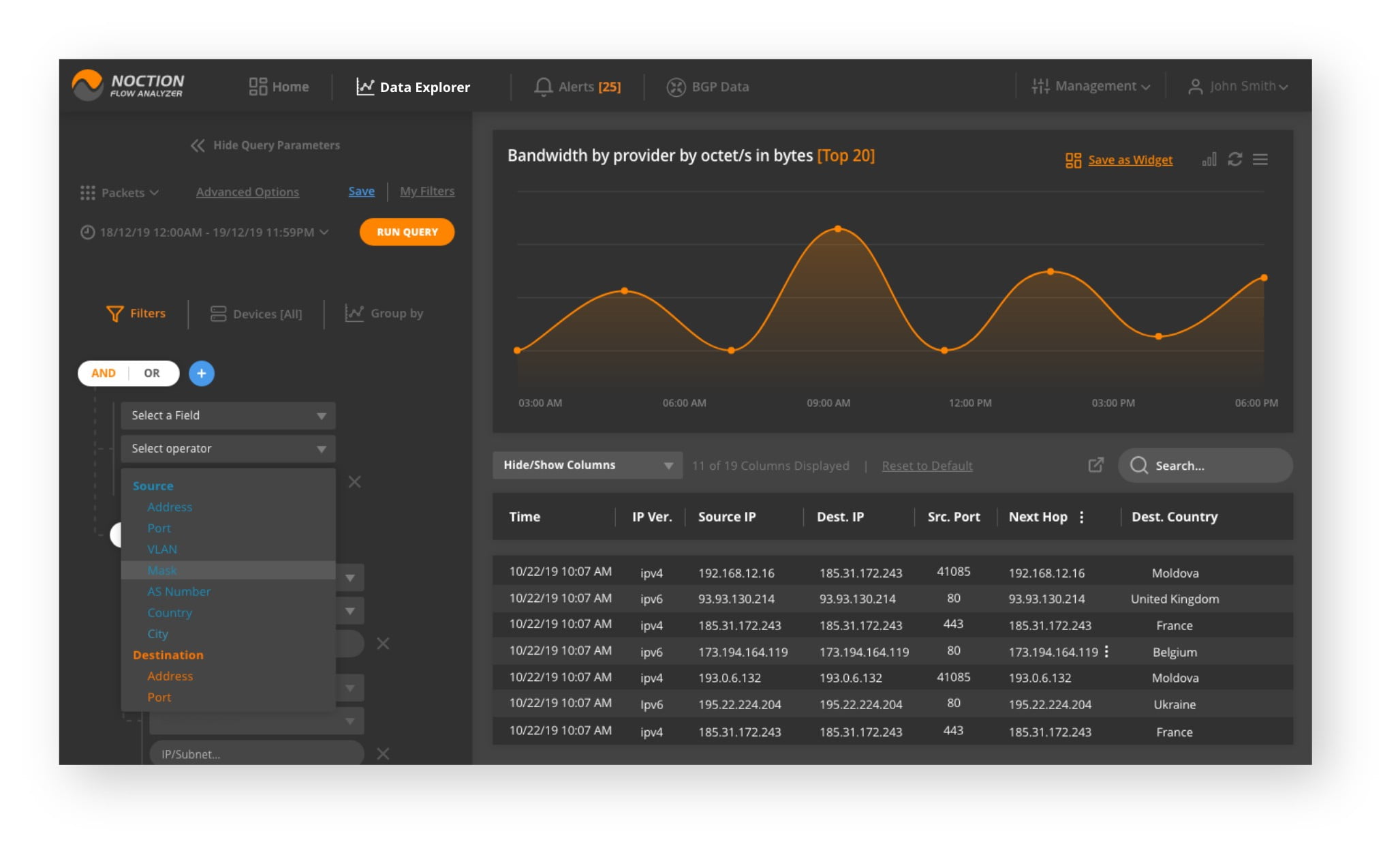 netflow analyzer