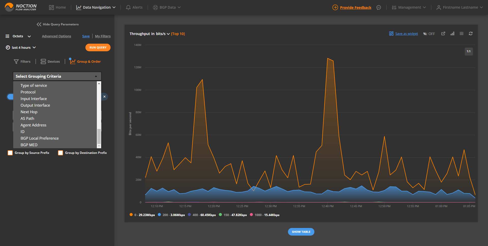 BGP Local Preference and MED